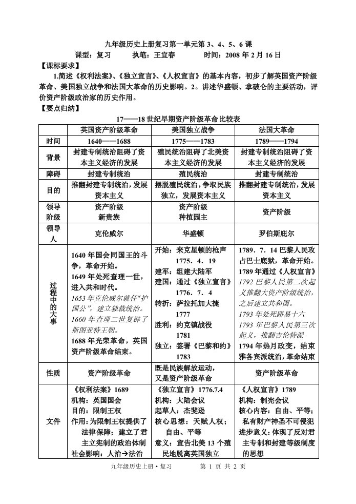 0单元第3、4、5、6课+英法美资产阶级革命