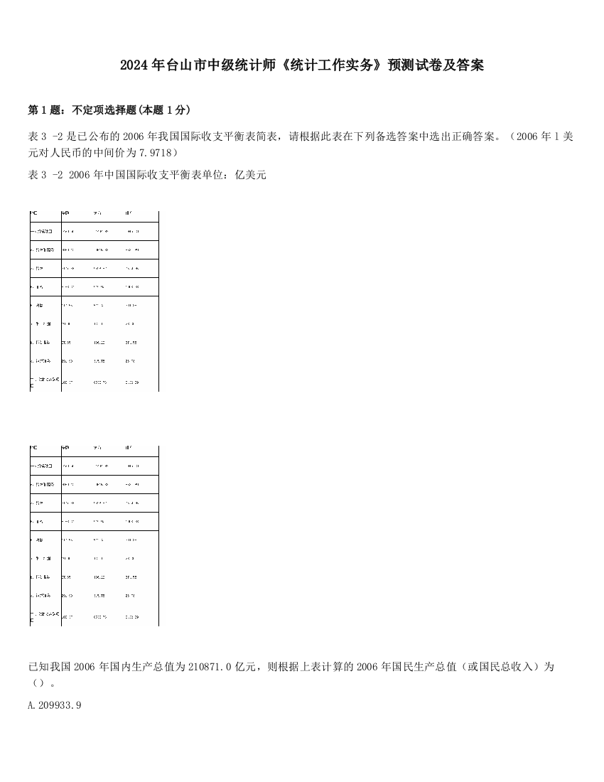 2024年台山市中级统计师《统计工作实务》预测试卷及答案