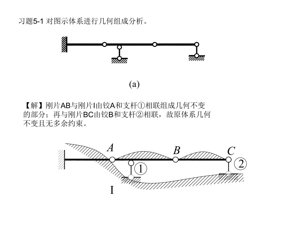 建筑力学几何组成分析习题