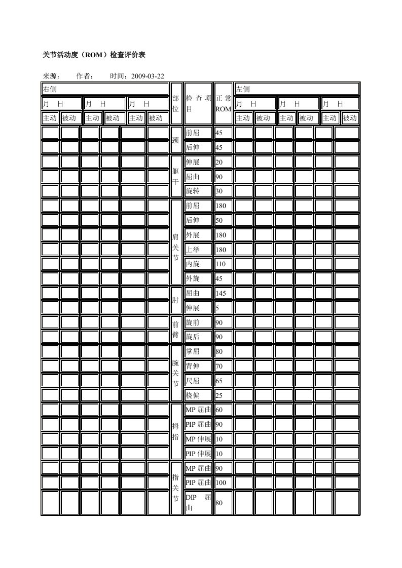 关节活动度(ROM)检查评价表