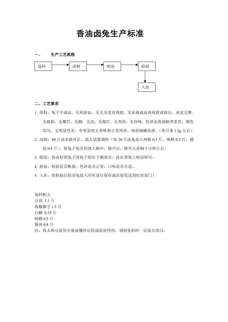 香油卤兔生产标准