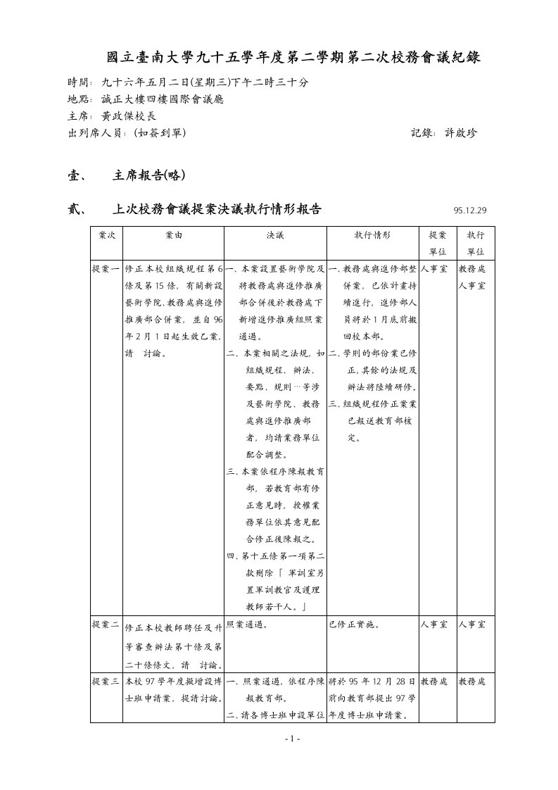 国立台南大学九十五学年度第二学期第二次校务会议纪录