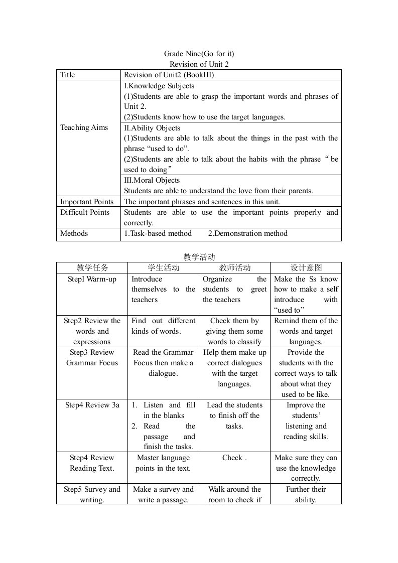 初中英语开放课堂教案Unit2九