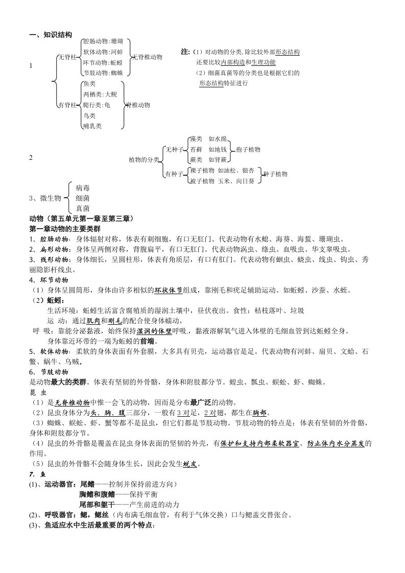 生物八年级复习提纲期末zxl