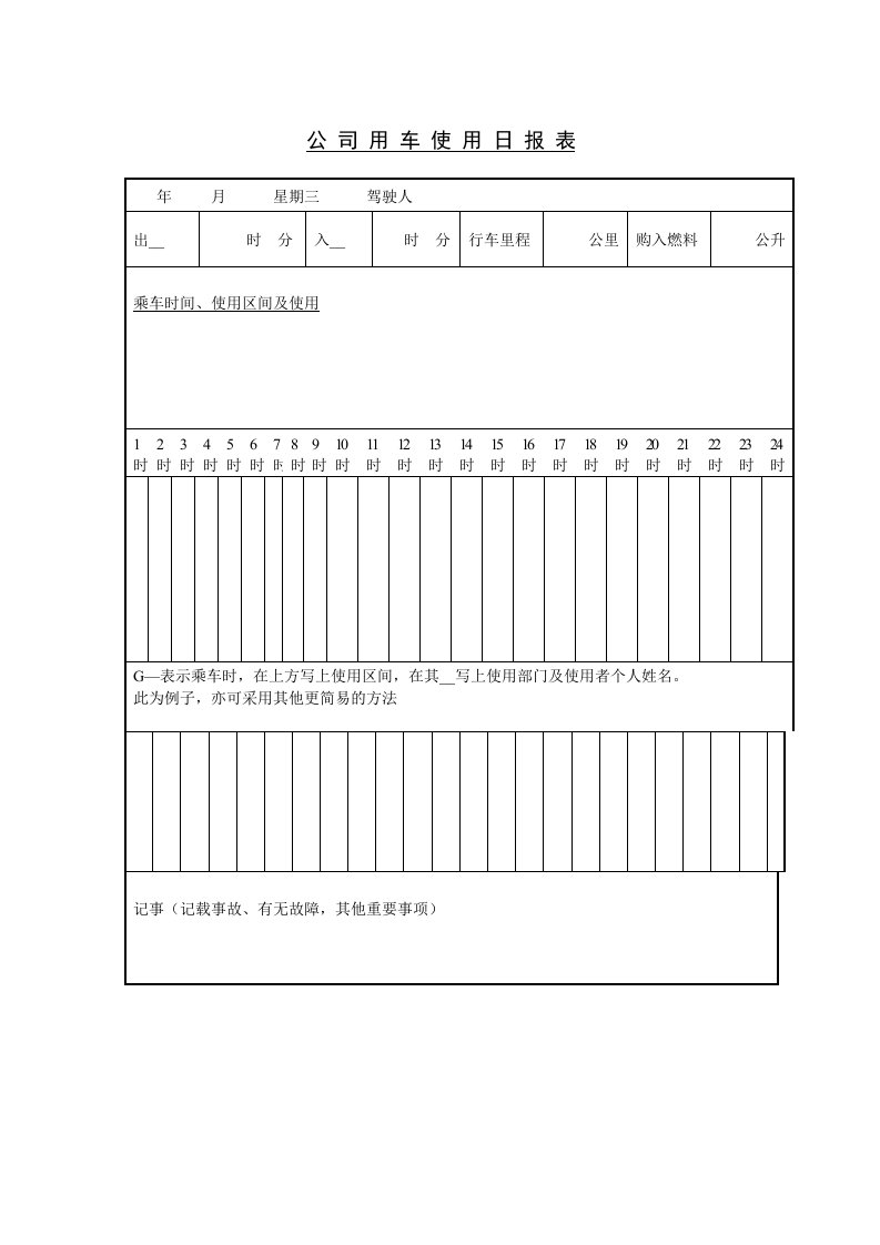 十二、公司用车使用日报表