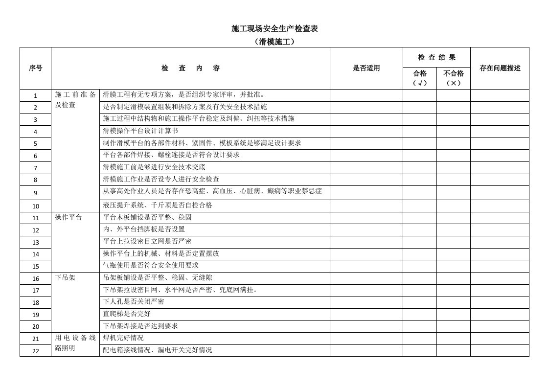 滑模施工安全生产检查表