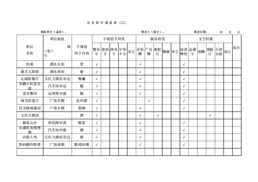 社会用字调查表