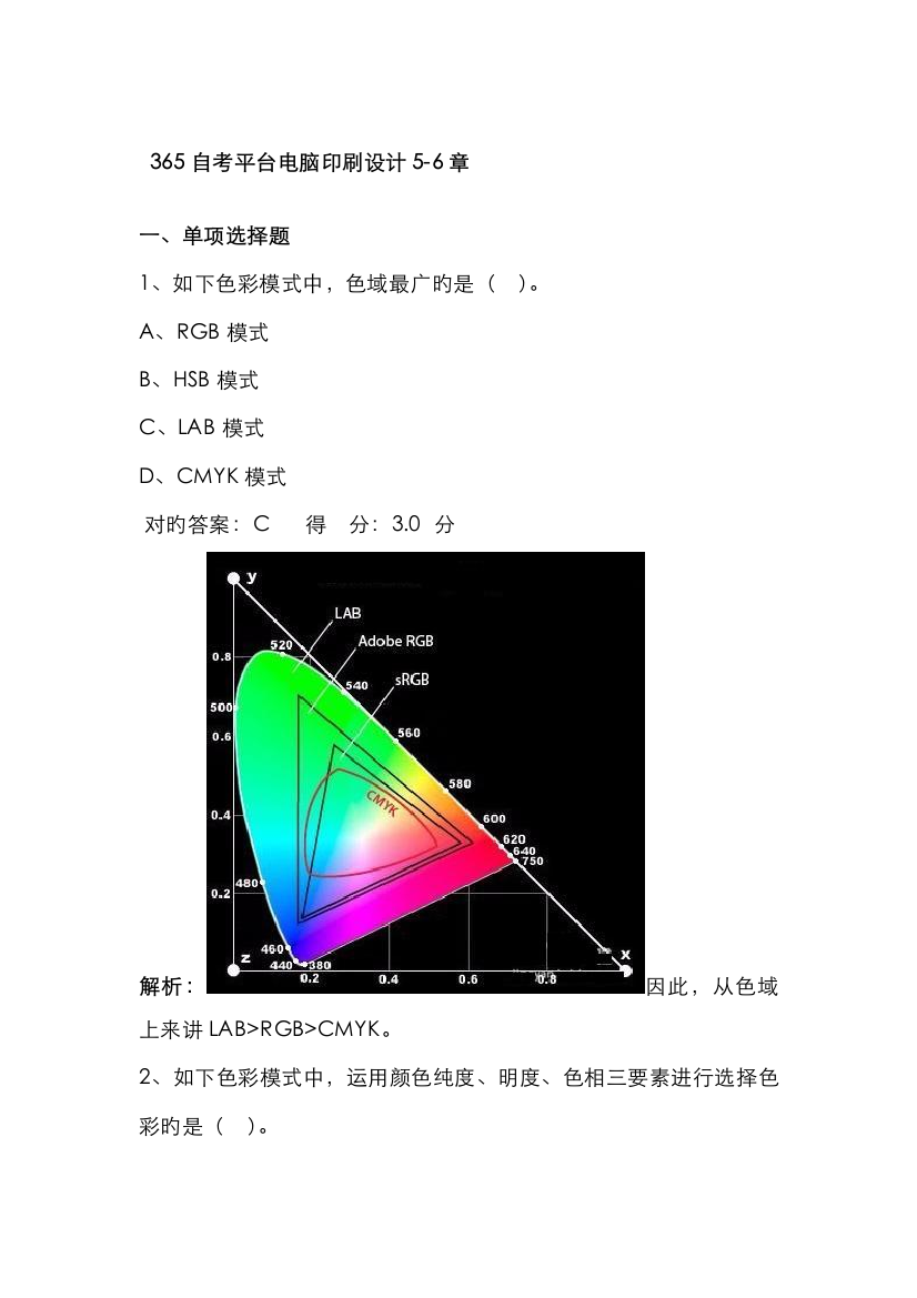 2022年自考平台电脑印刷设计