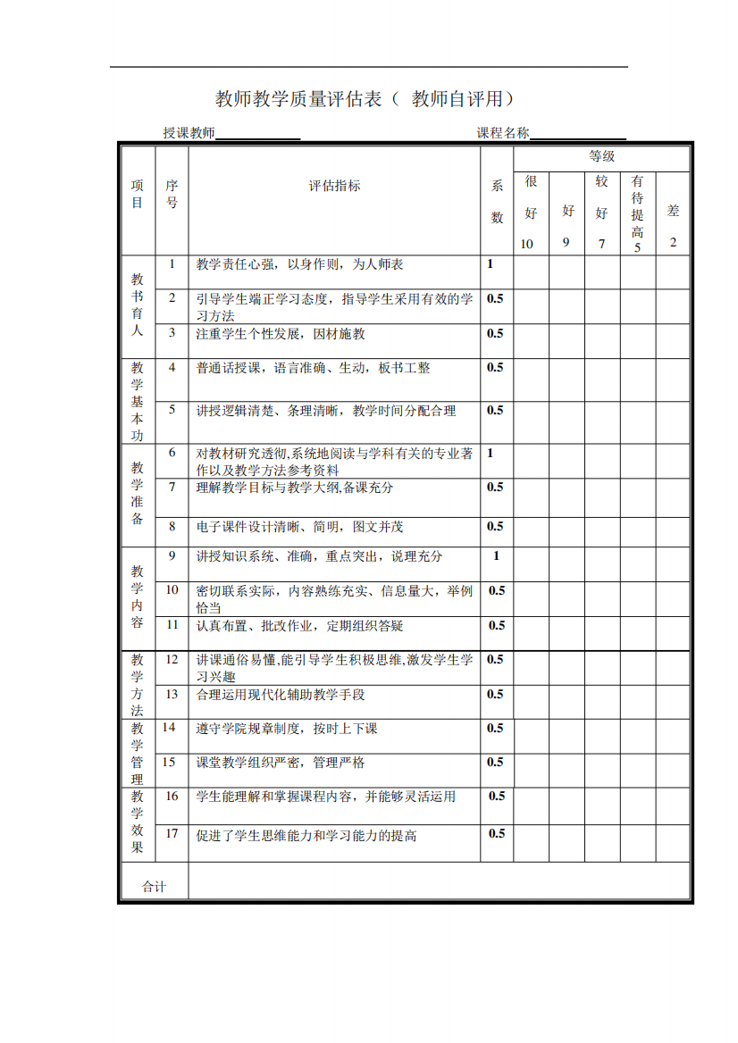 教师课程教学质量评估表(学生用)