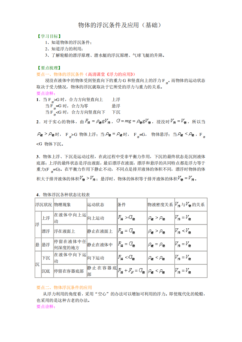 物体的浮沉条件及应用(基础)知识讲解及巩固练习