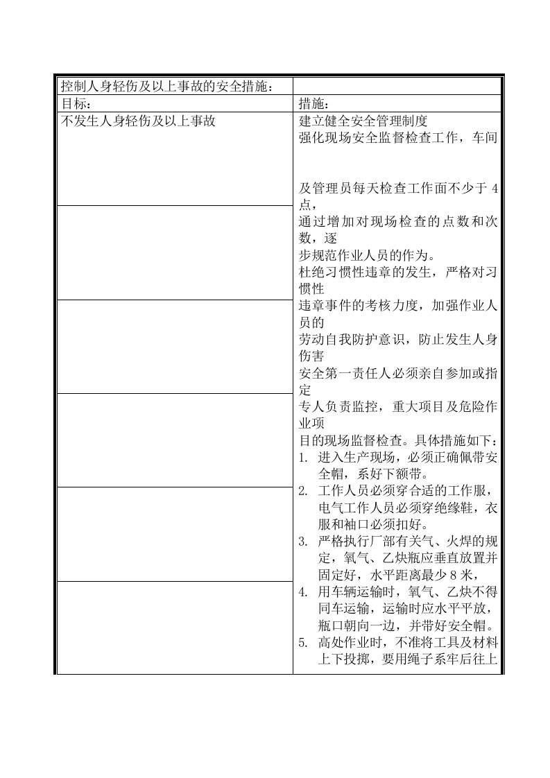 车间控制障碍人身轻伤措施