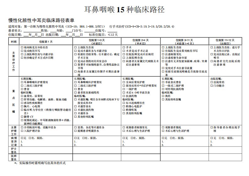 耳鼻咽喉15种临床路径表(整理打印版)