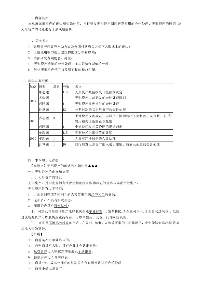 2020年中级会计师实务基础精讲班讲义第四章无形资产