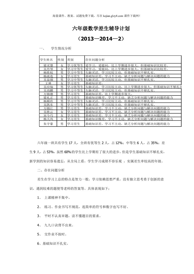 六年级数学差生辅导计划教案