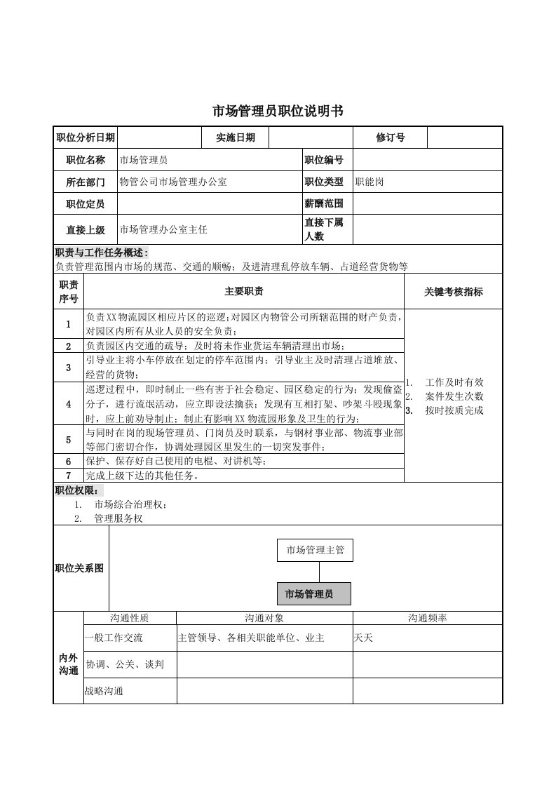 物管行业-市场管理部-市场管理员岗位说明书