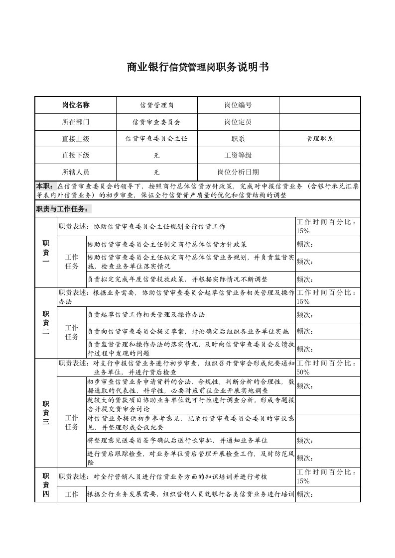 商业银行信贷管理岗职务说明书