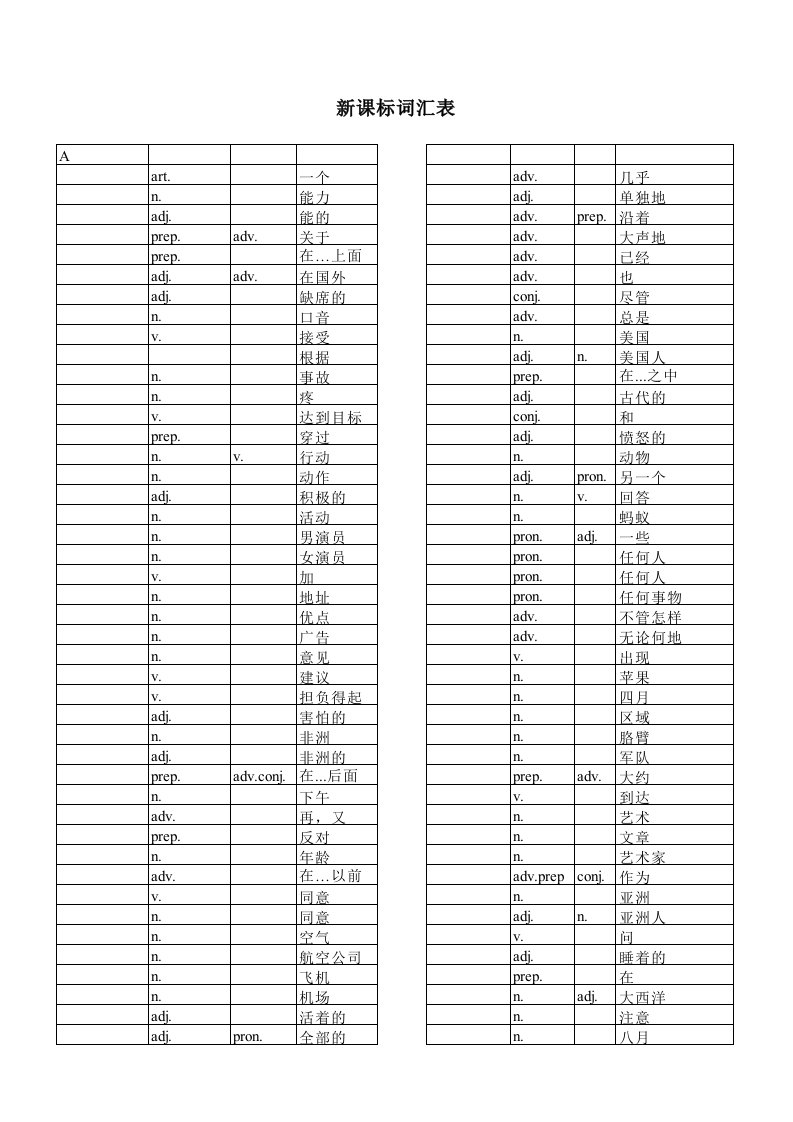 初中英语新课标1600词