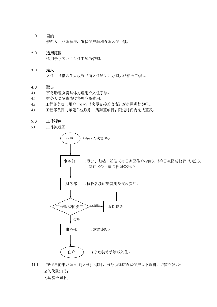 入住管理规程