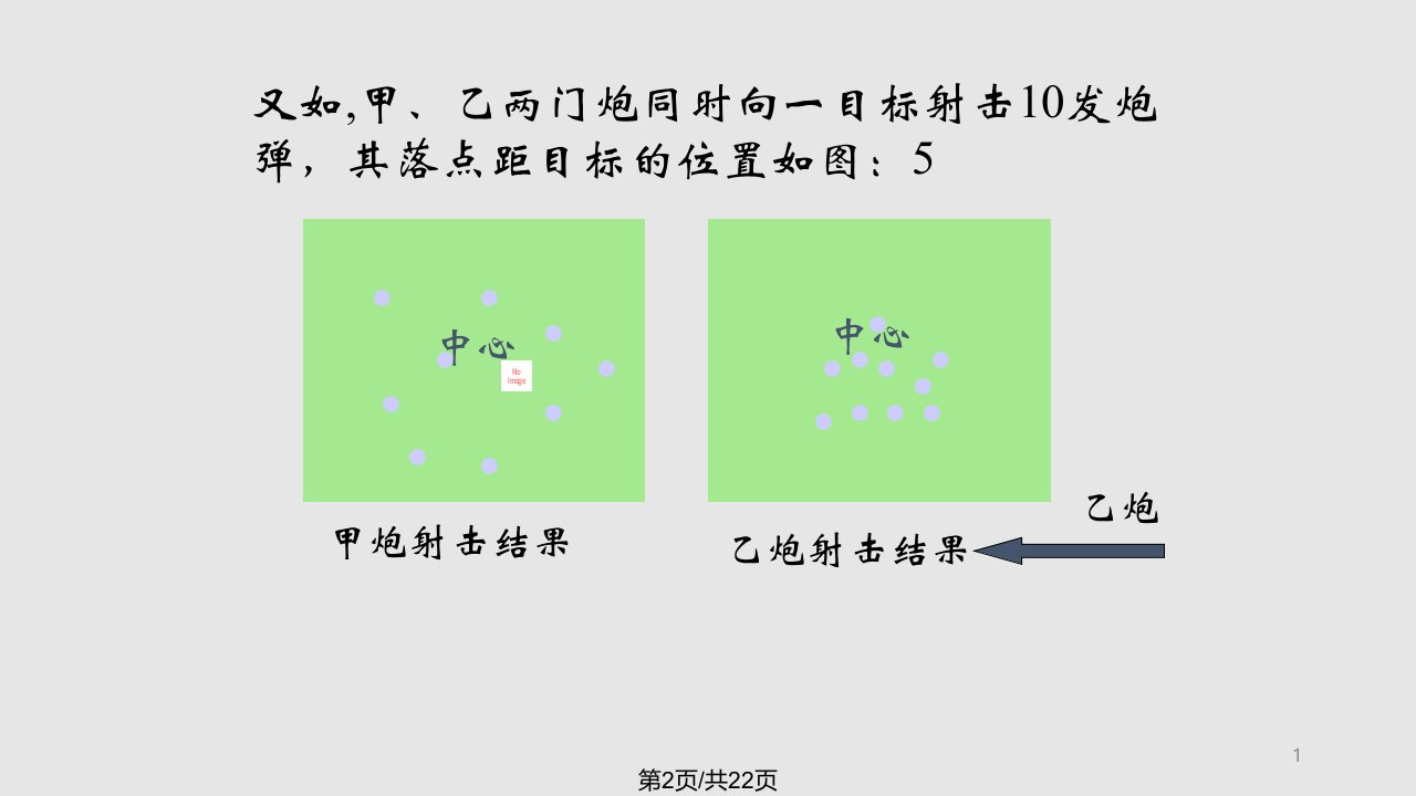 随机变量的数字特征方差