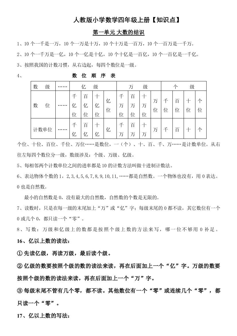 2023年最新人教版小学四年级数学全册知识点归纳