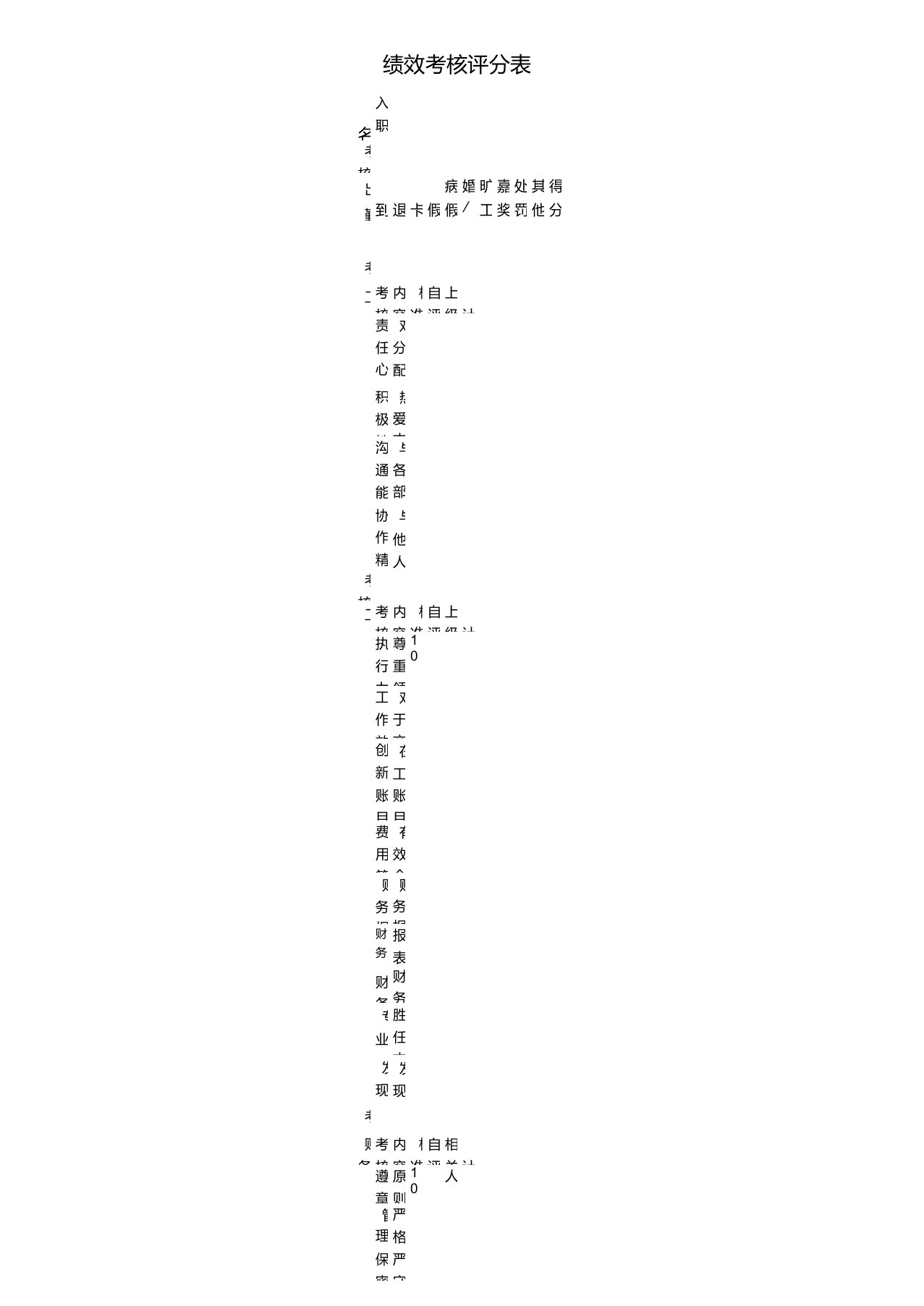 会计人员绩效考核表11.07