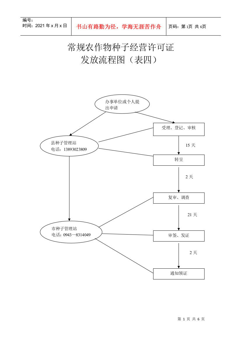 常规农作物种子经营许可证