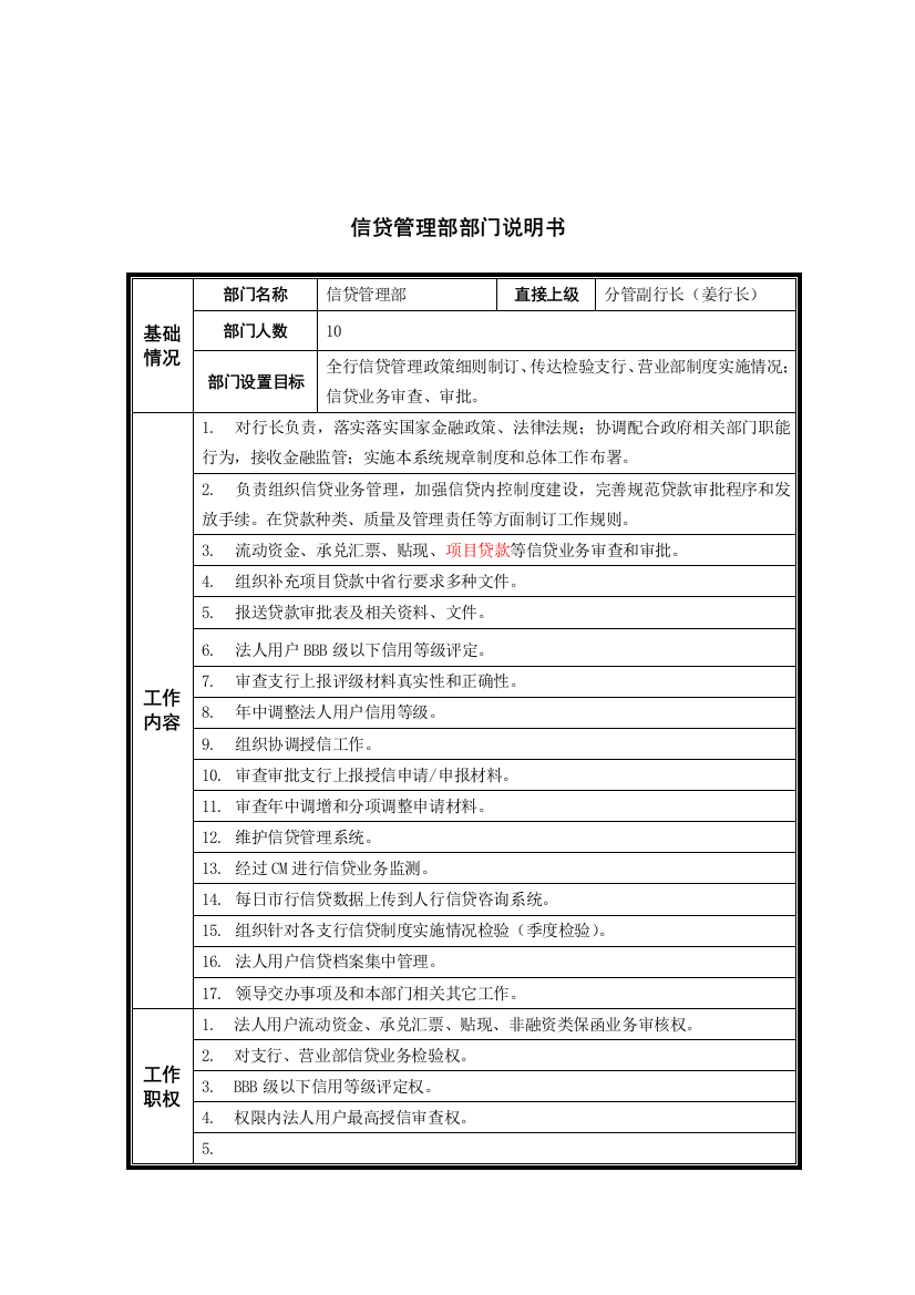 烟台工行信贷管理部岗位说明书范本样本