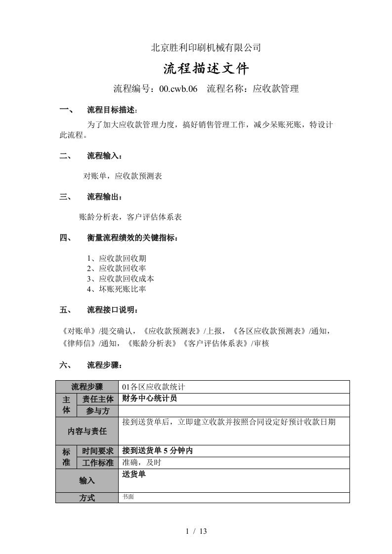 cwb应收款管理说明