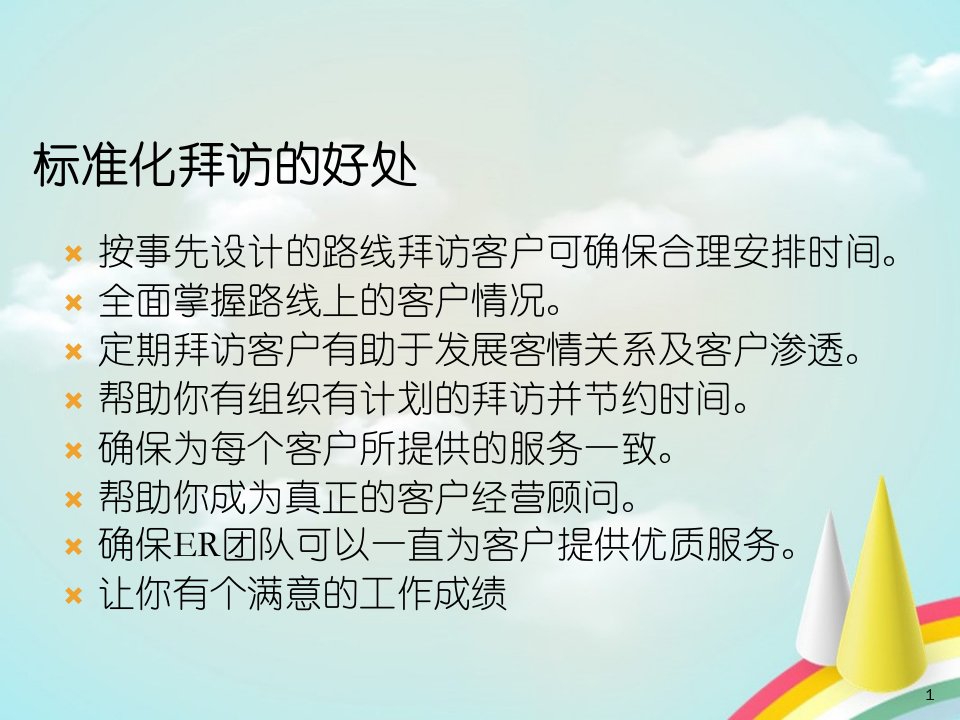 销售代表拜访流程讲义