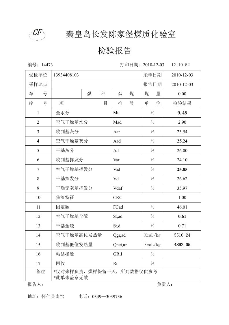 秦皇岛长发陈家堡煤质化验室检验报告