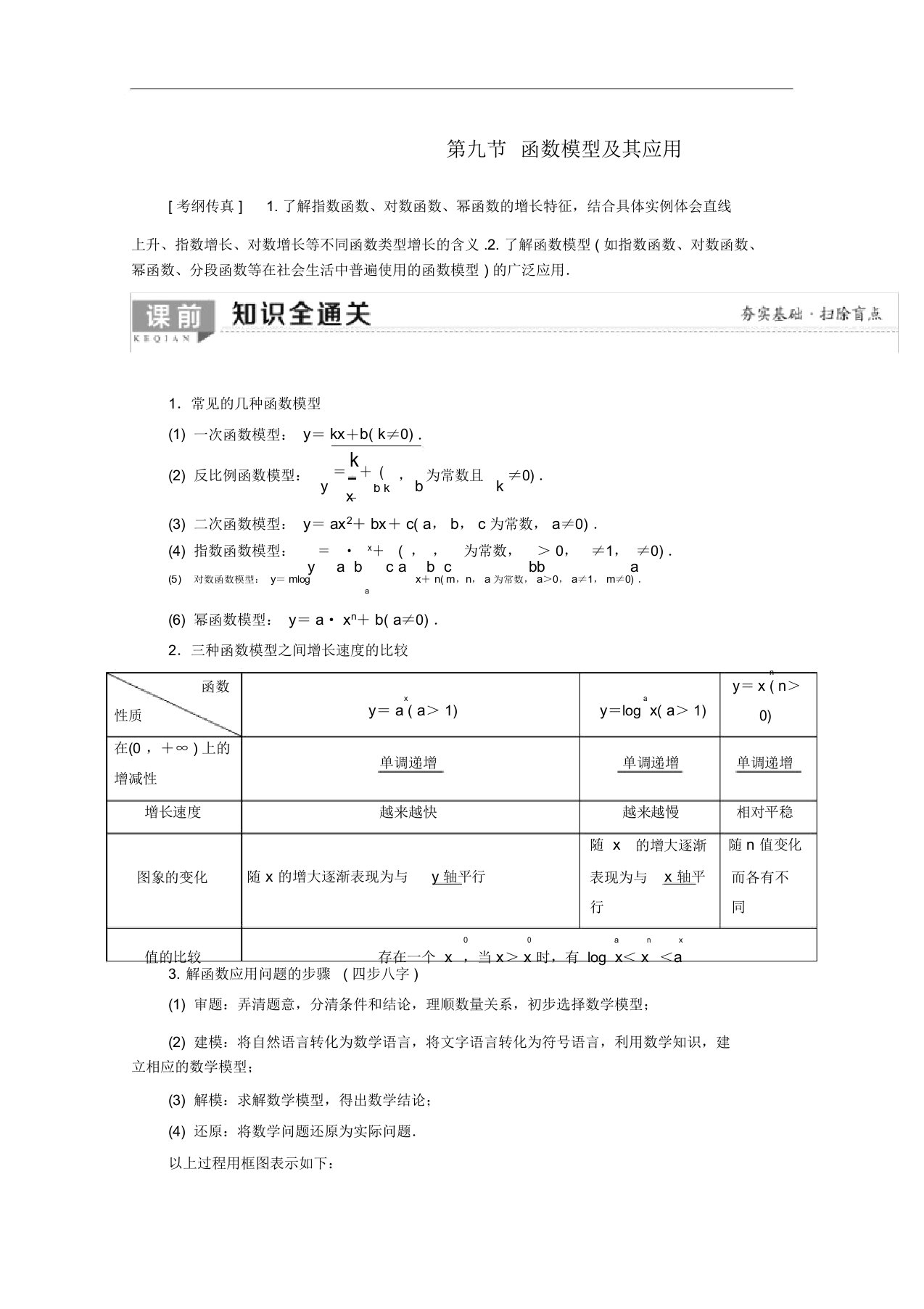 2020版高考数学一轮复习第2章函数导数及其应用第9节函数模型及其应用教学案含解析理