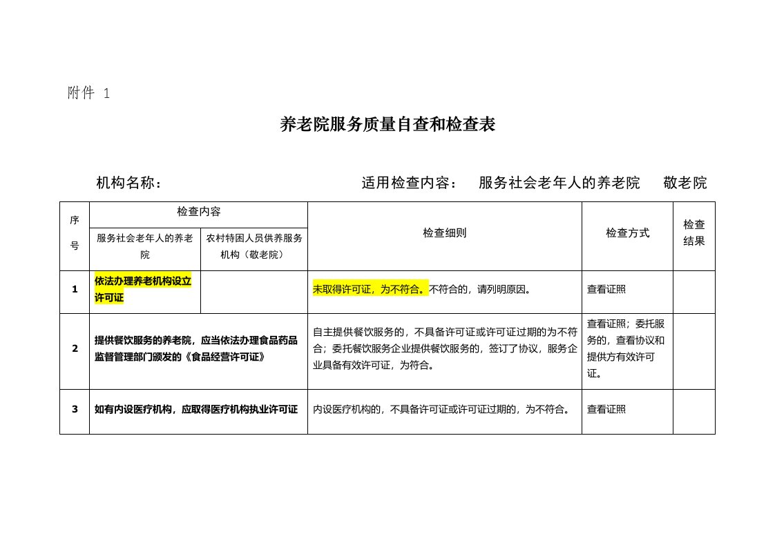 养老机构服务质量115项明细