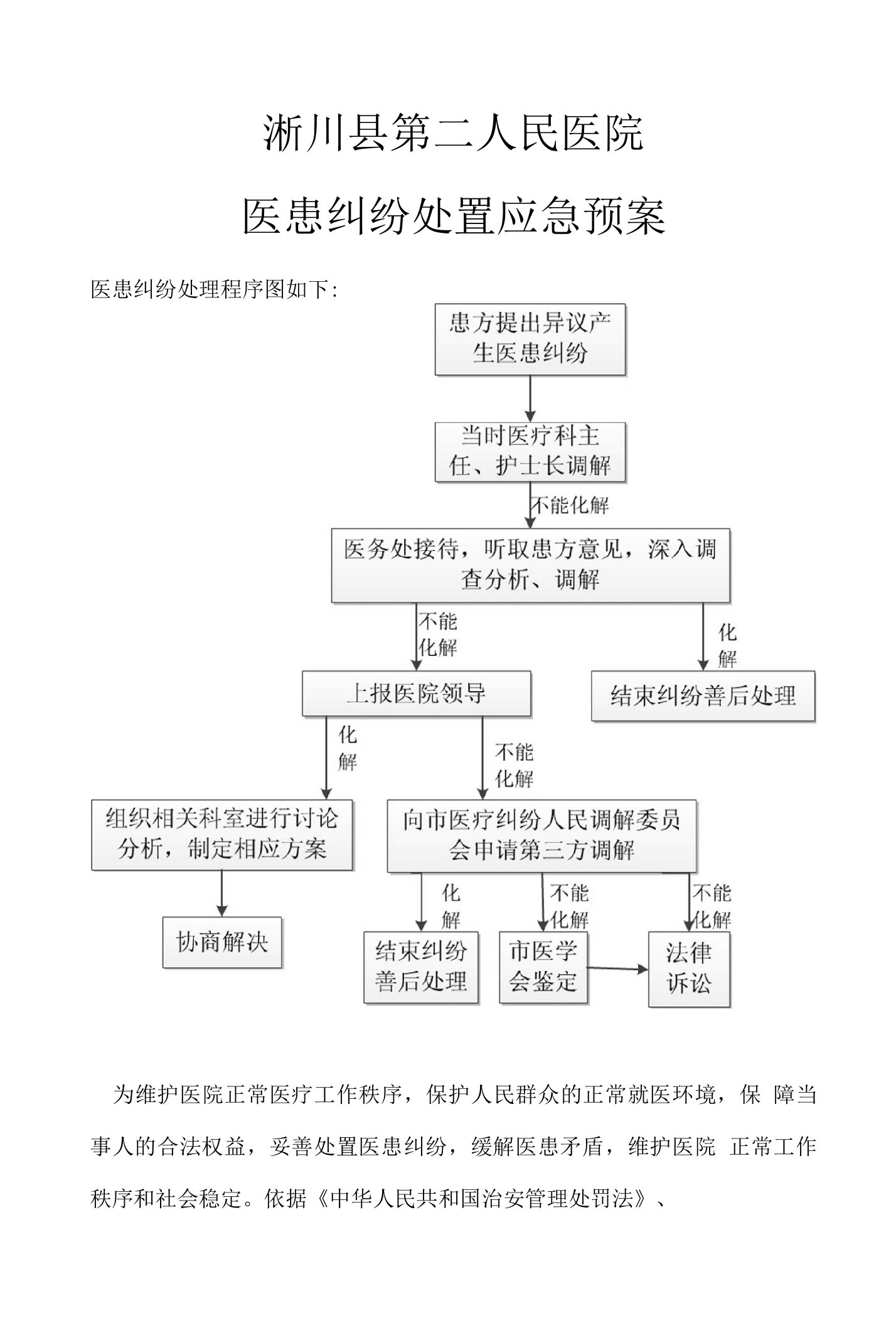 医患纠纷处置应急预案