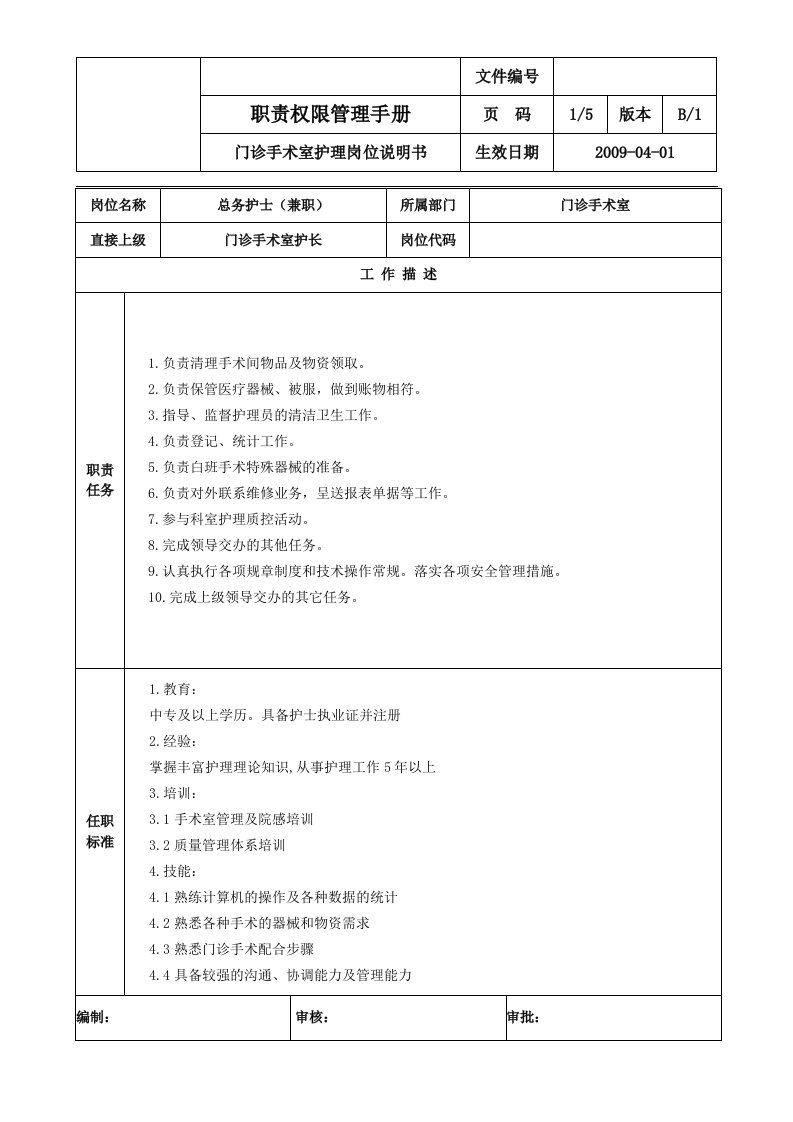 门诊手术室护理岗位说明书