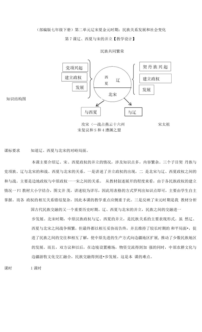 初中历史七年级下册-第7课