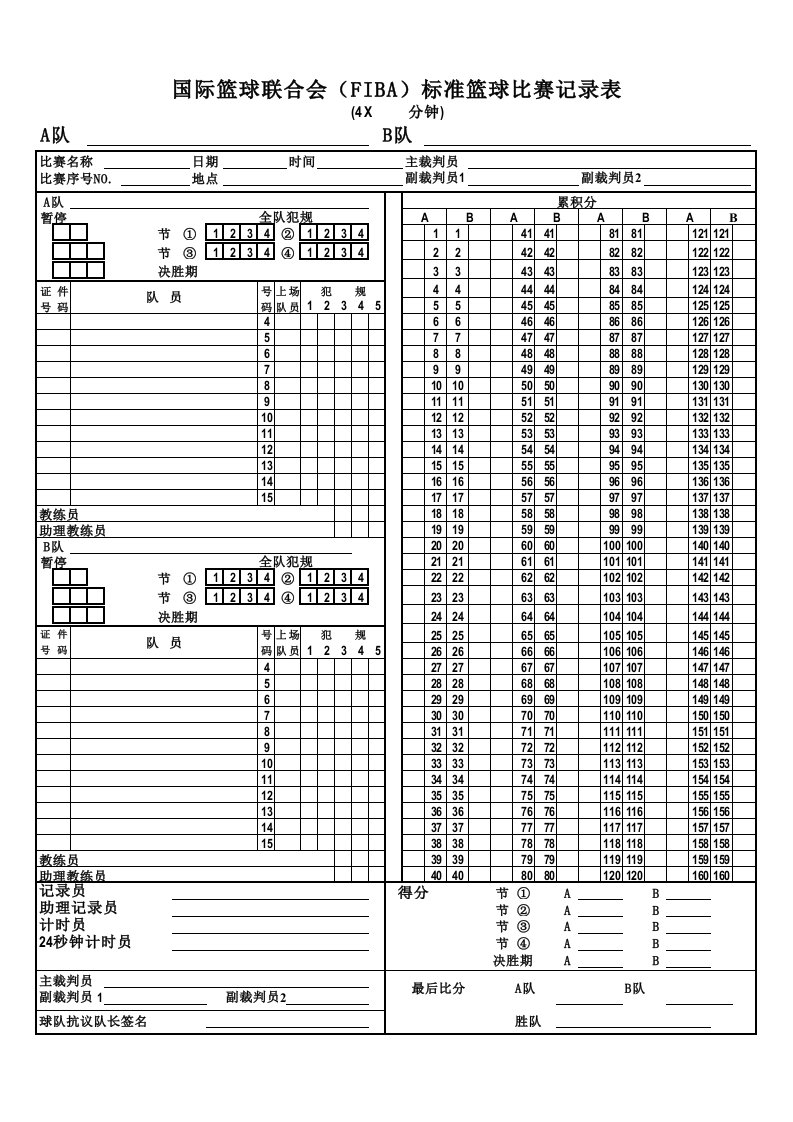 国际篮球联合会(FIBA)标准篮球记录表