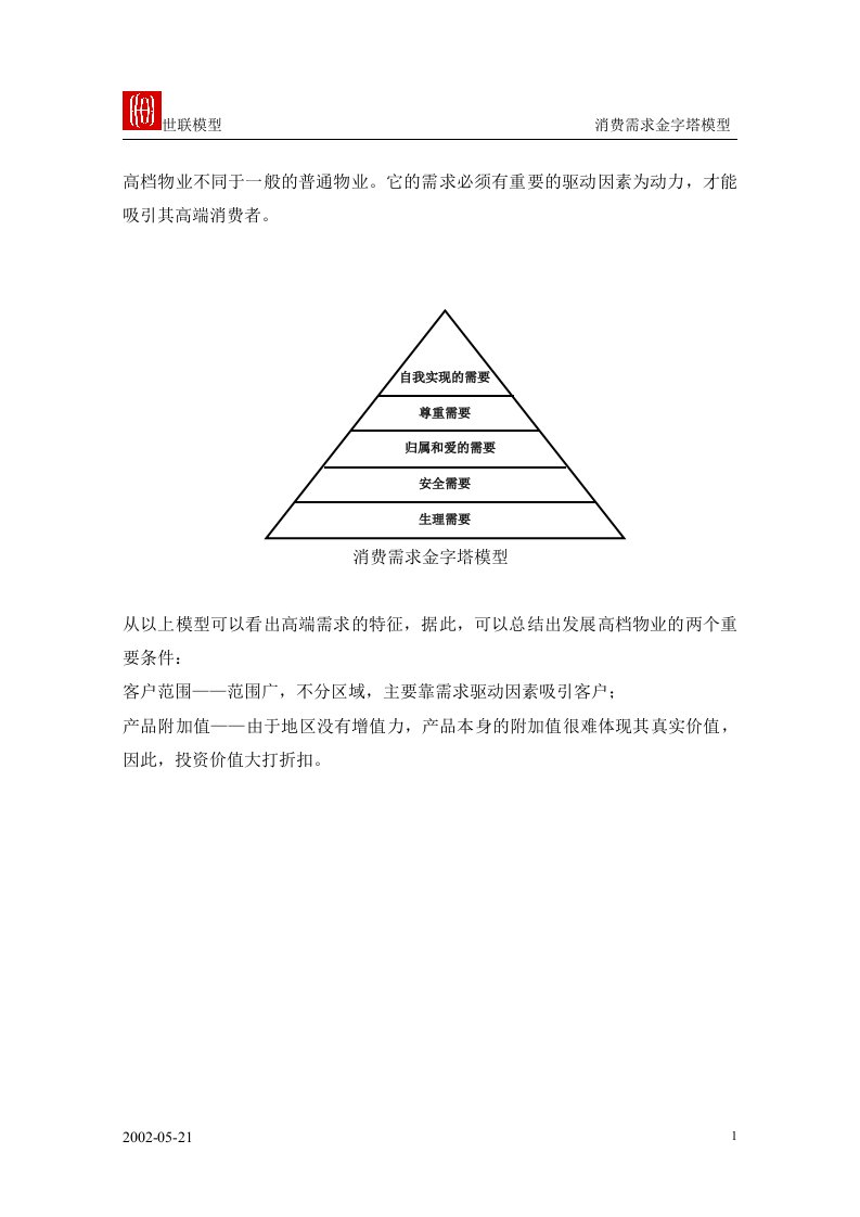 消费需求金字塔模型