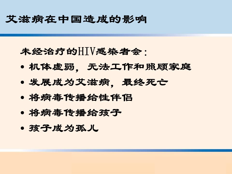 妊娠合并HIV医学PPT课件