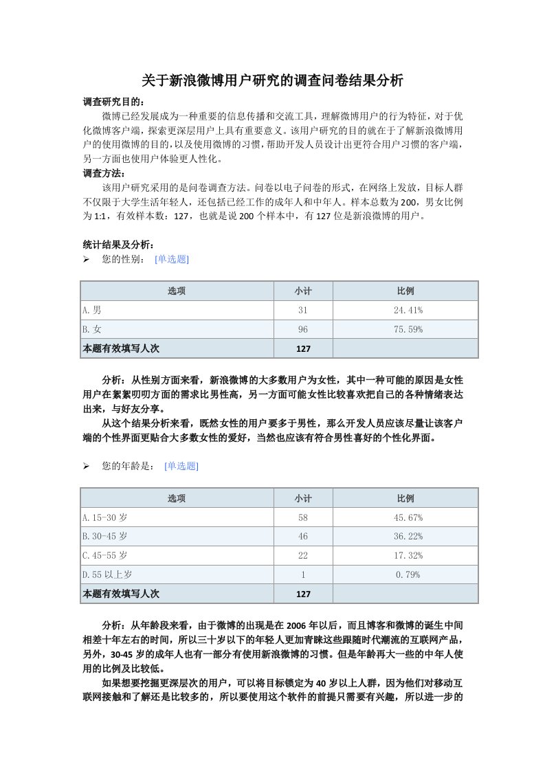 新浪微博用户研究调查报告