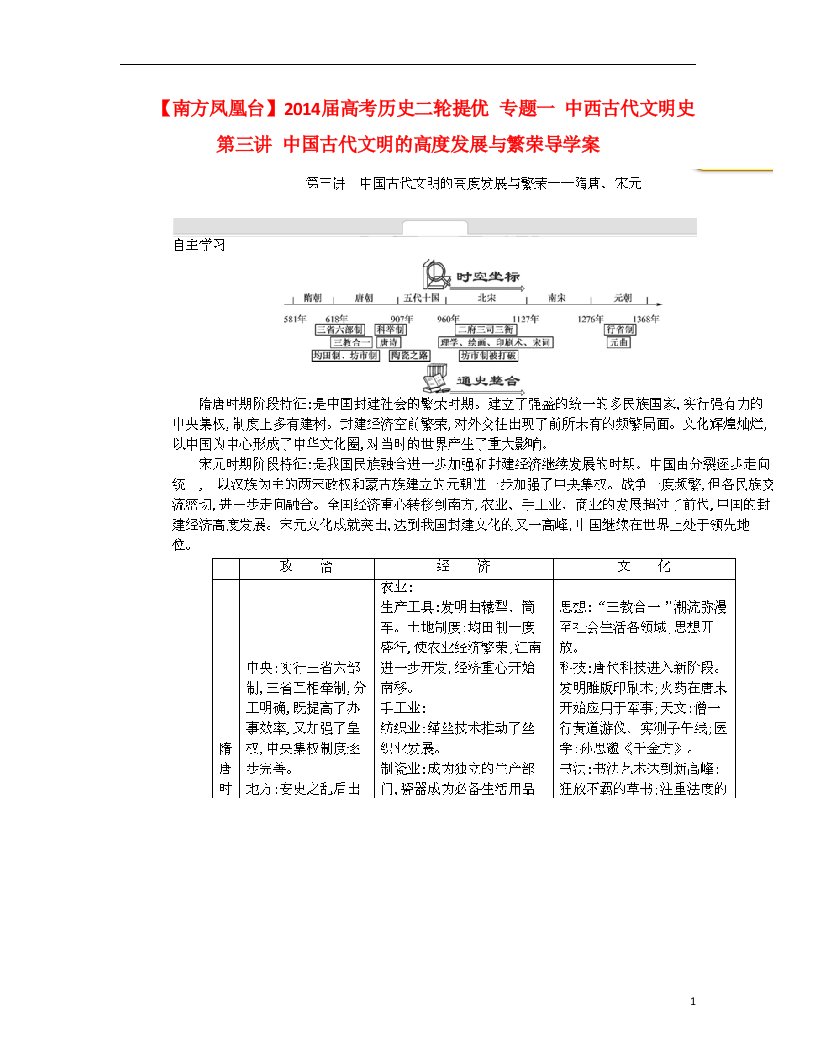 高考历史二轮提优