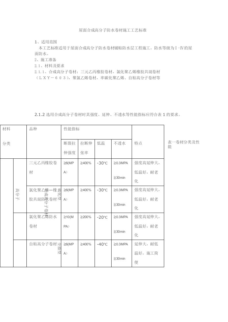 屋面合成高分子防水卷材施工工艺标准