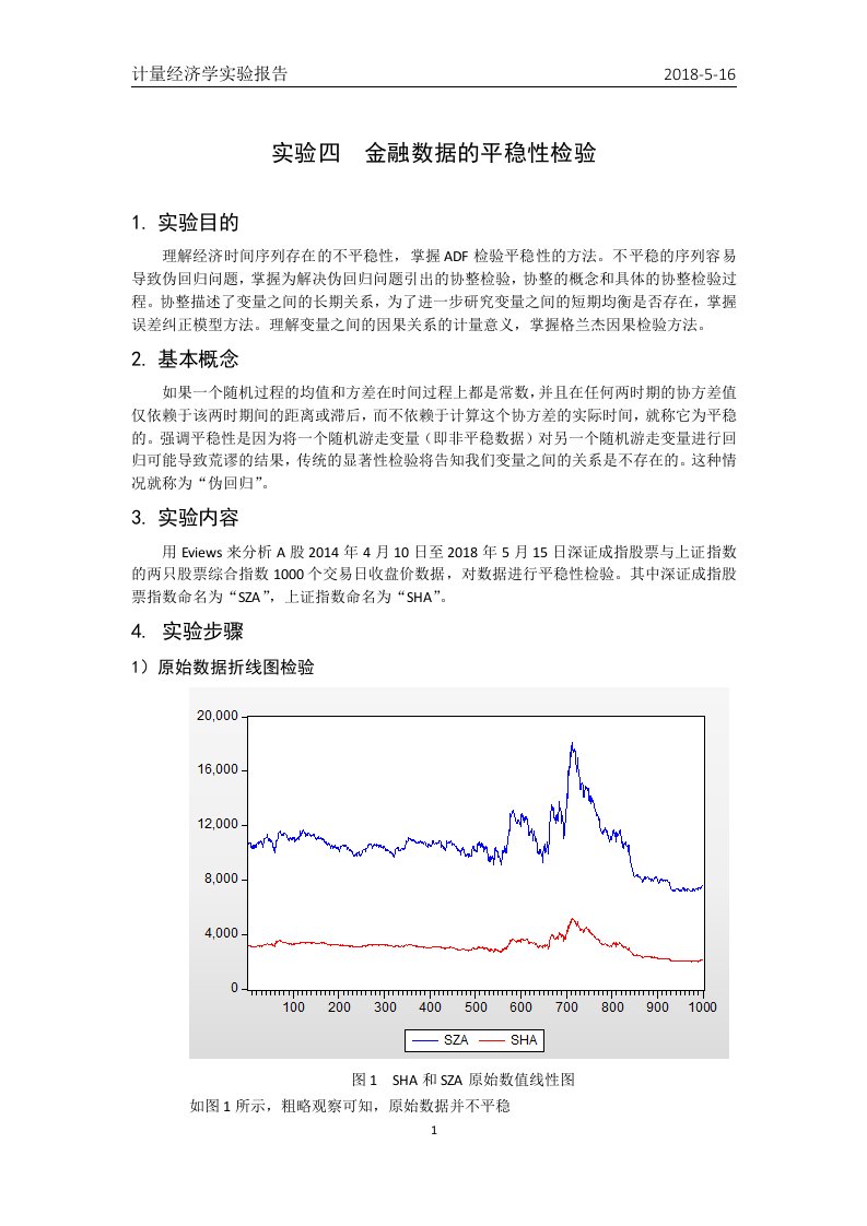 实验四-金融数据平稳性检验