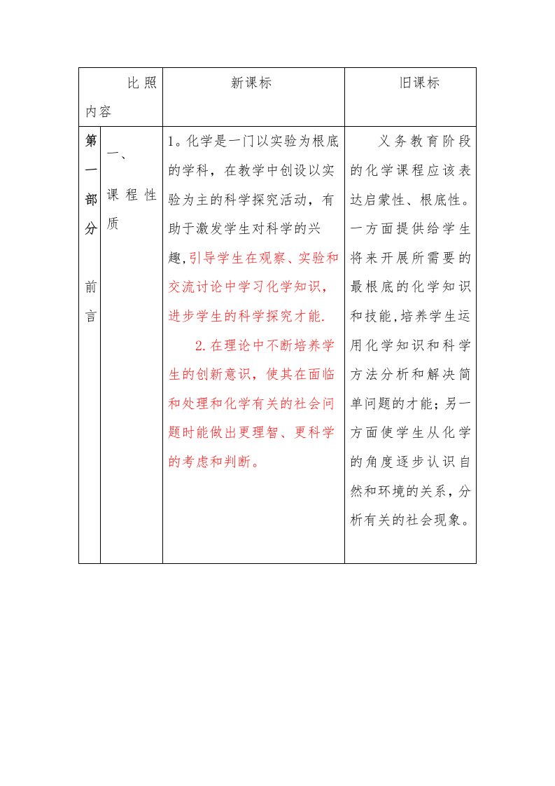 新旧课程标准对比