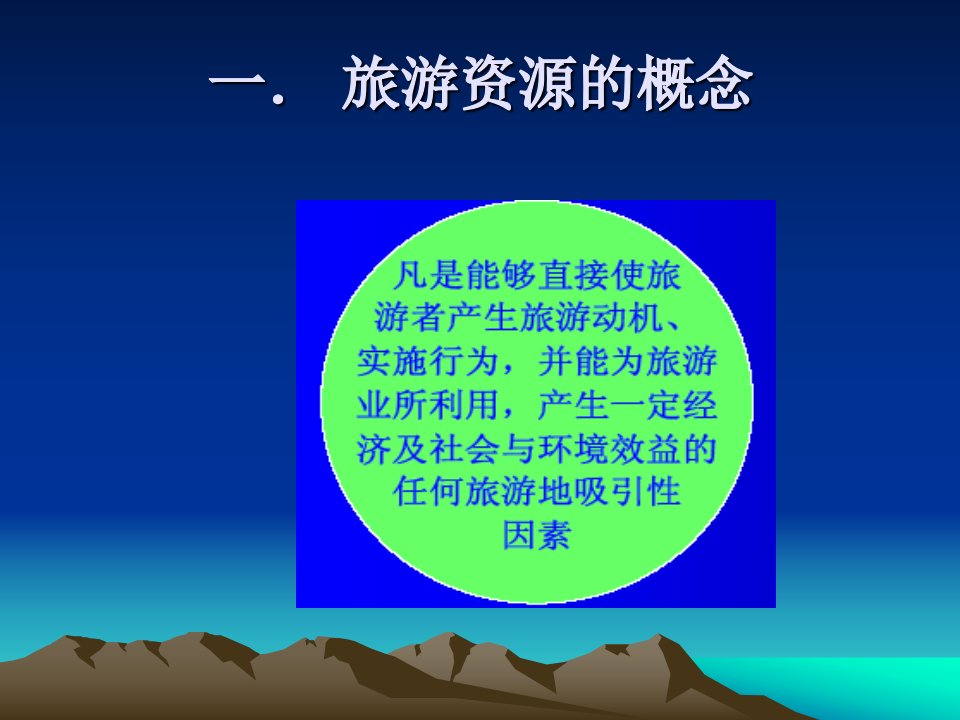 中国旅游与民俗文化-课件PPT（演示稿）