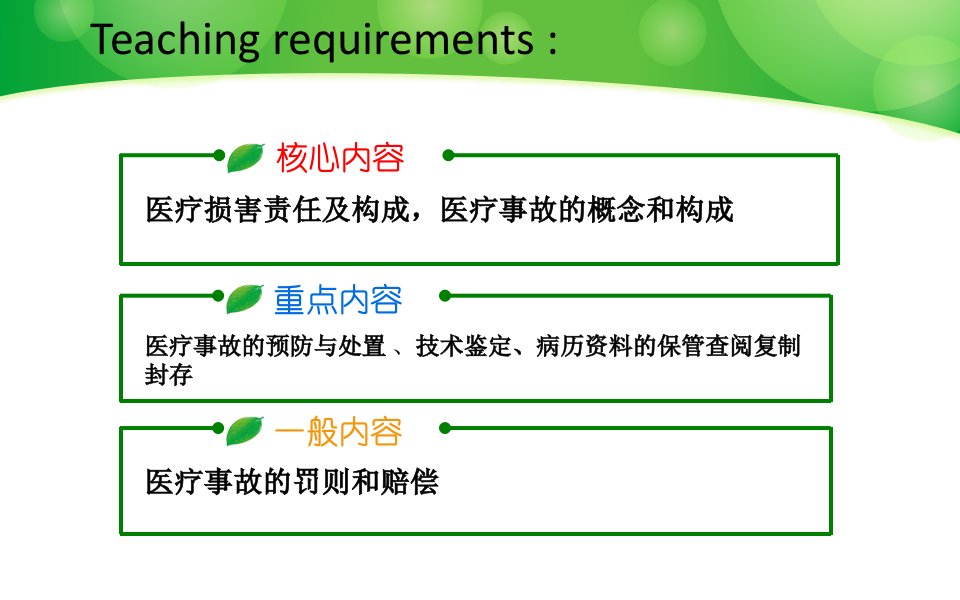 医疗侵权与医疗事故