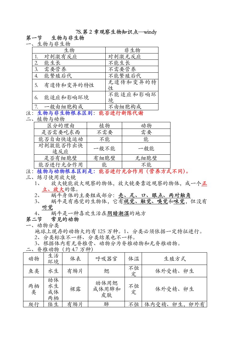 七年级上册观察生物知识点