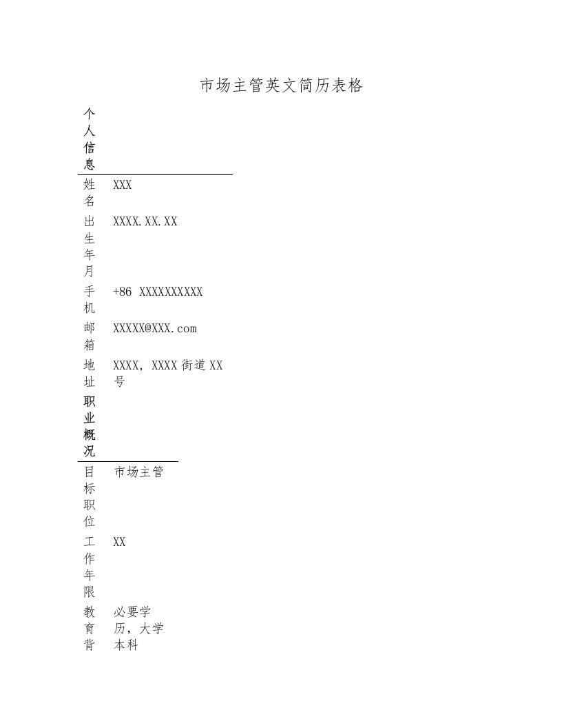 市场主管英文简历表格