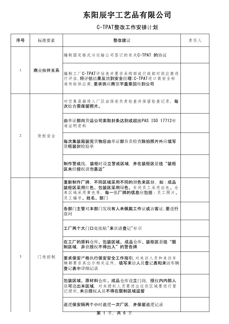 CTPAT反恐自我评估整改计划