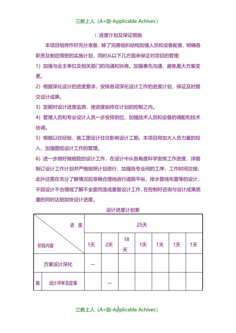 招标投标-设计投标实施方案