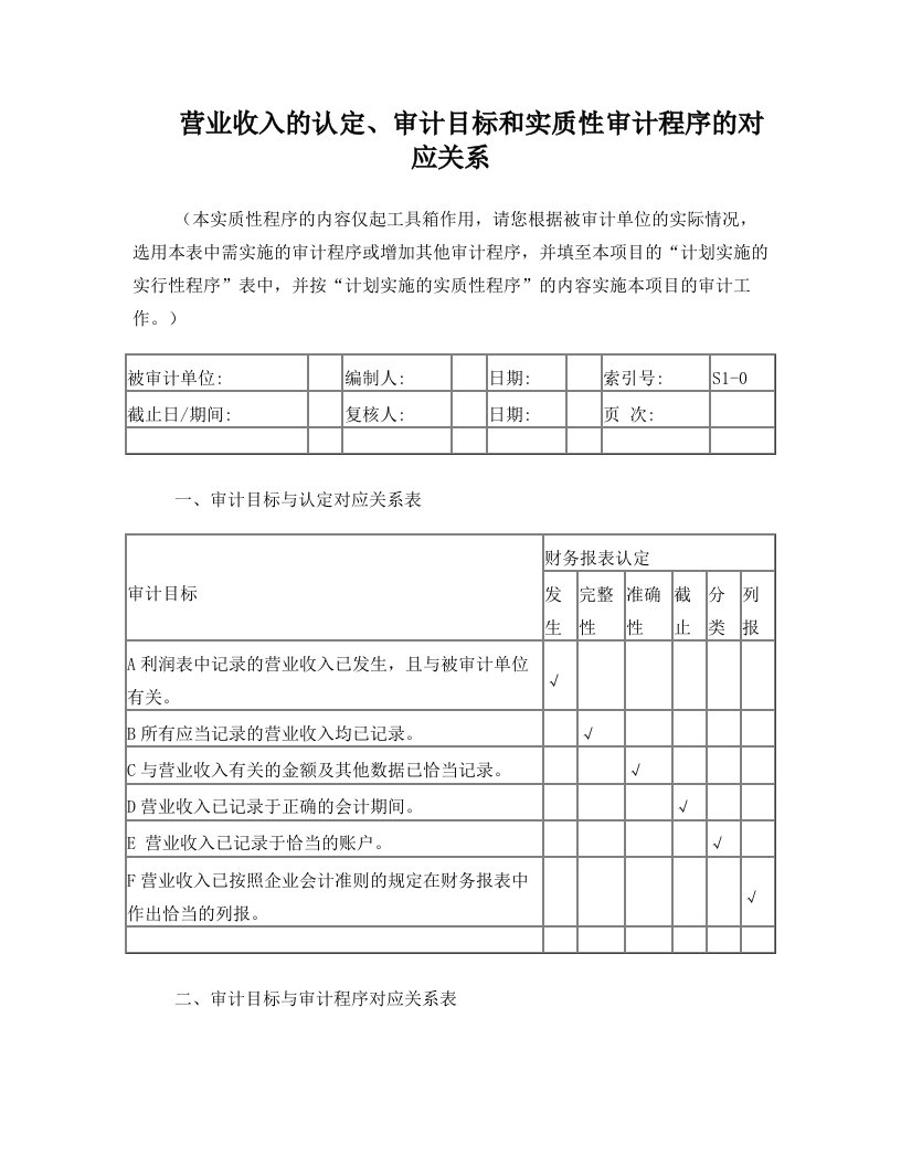 S1-0营业收入的认定、审计目标和实质性程序的对应关系